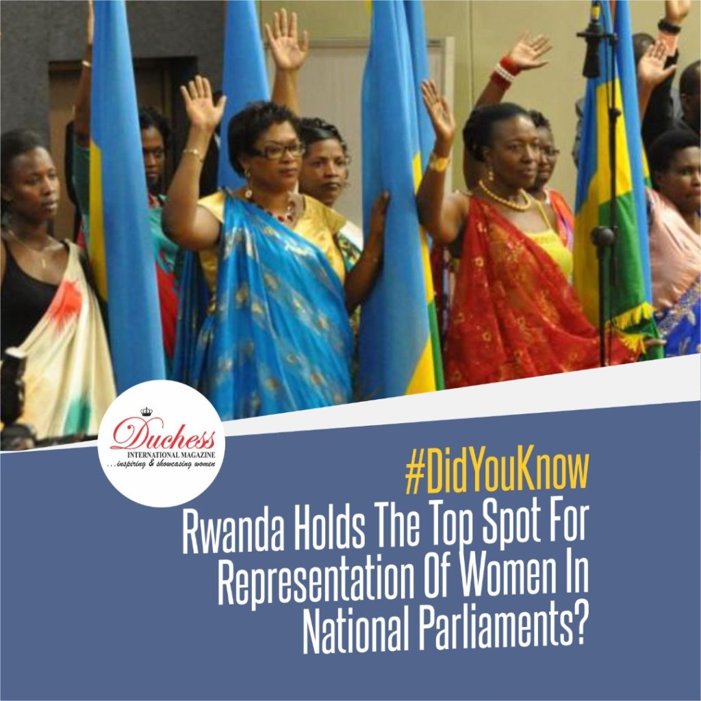 #DidYouKnow Rwanda Holds The Top Spot For Representation Of Women In National Parliaments?